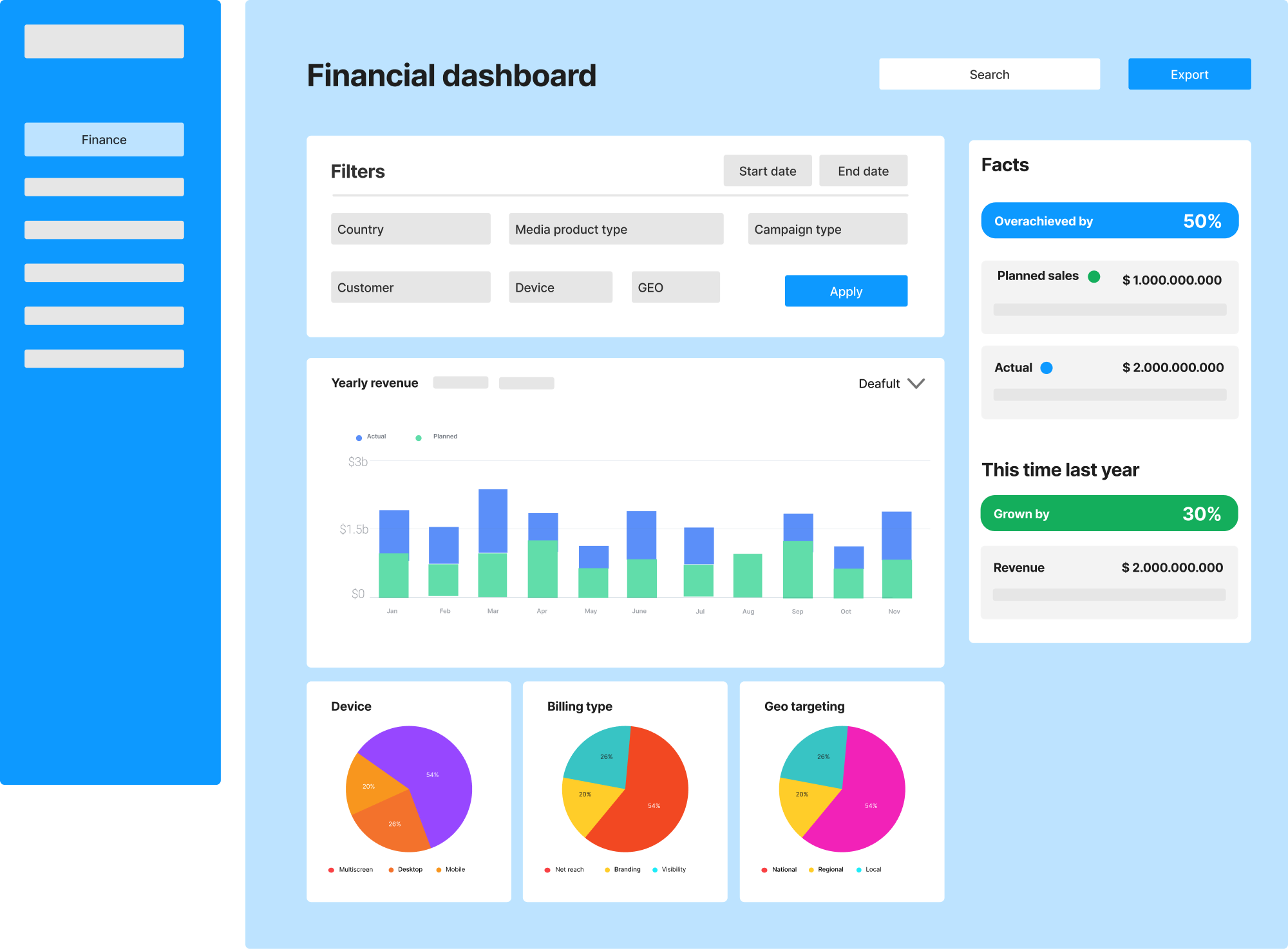 Wireframe iteration with filters panel expanded