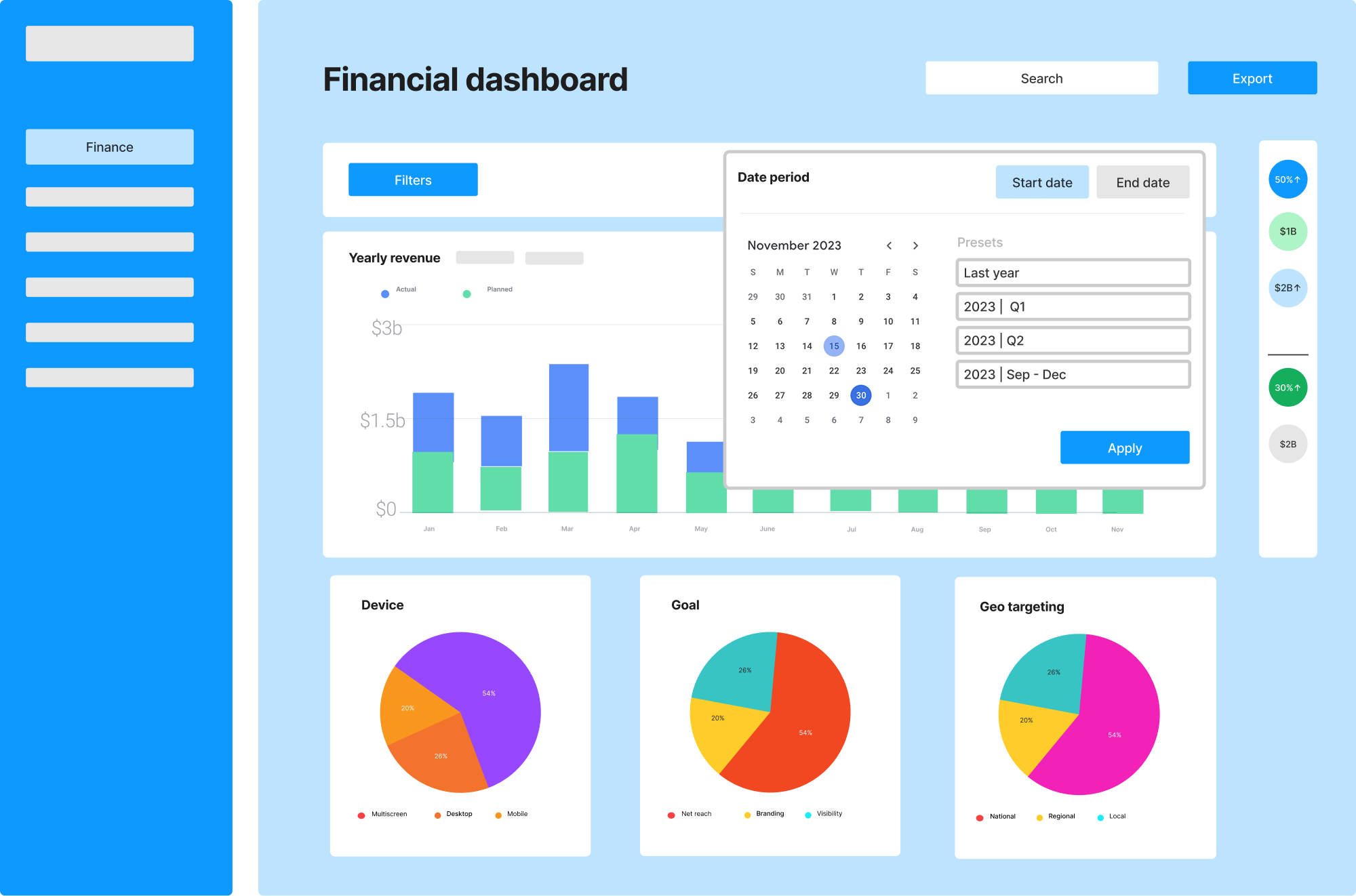 Wireframe iteration with custom date-period picker open
